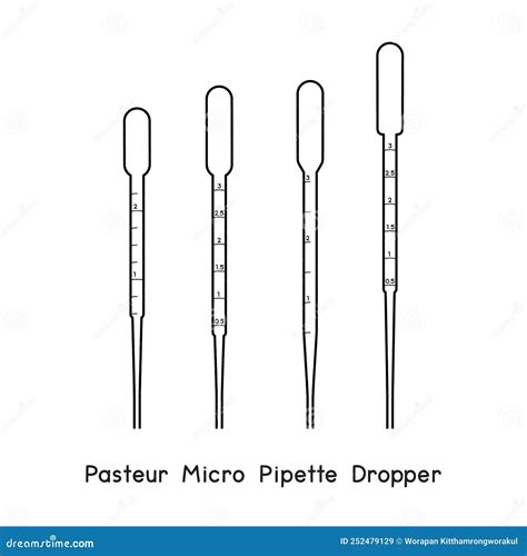 lab pipettes plastic|pipette laboratory drawing.